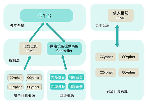 1595319732601161.png ICMC.png